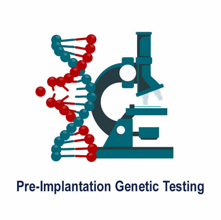 Pre-Implantation Genetic Testing