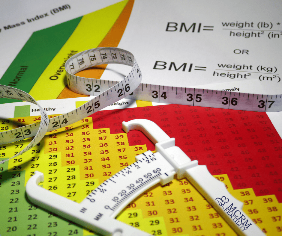 chart showing body mass index calculations