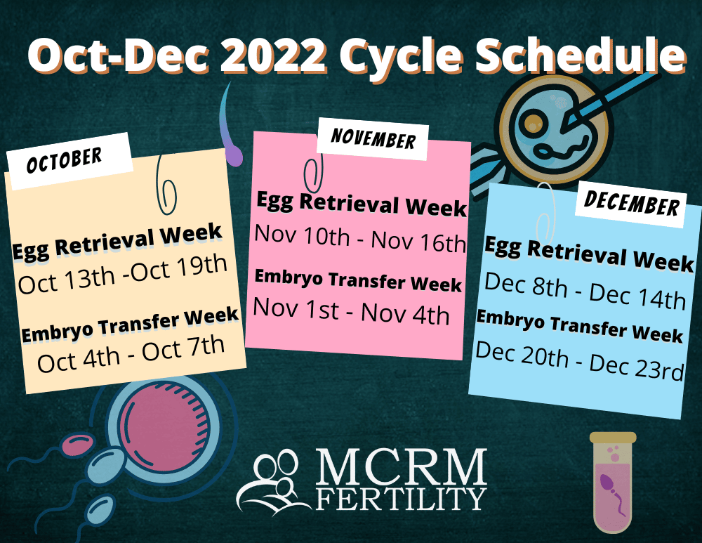 2022 OctoberDecember IVF and FET Cycle Schedule